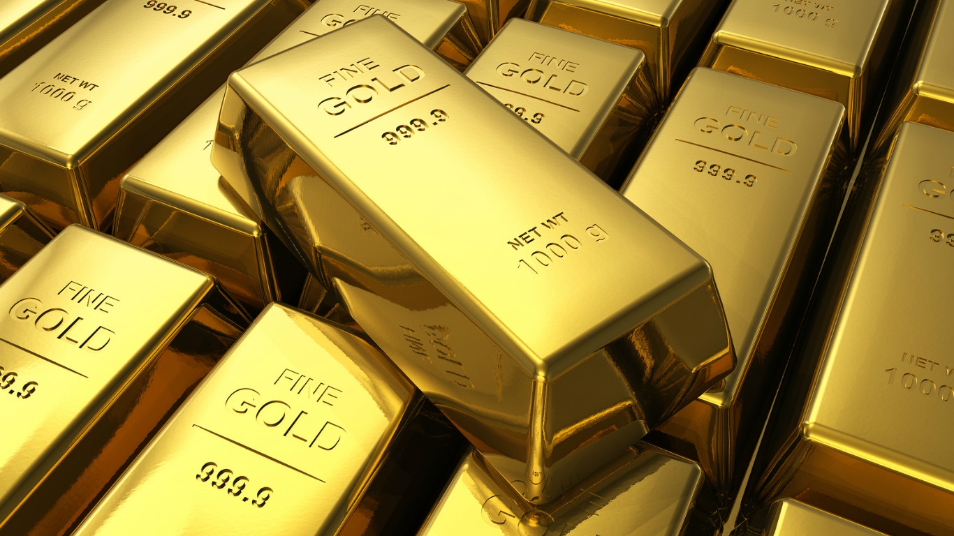 Как устанавливается цена на золото?